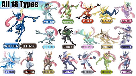 mega evolution greninja|ash greninja weakness.